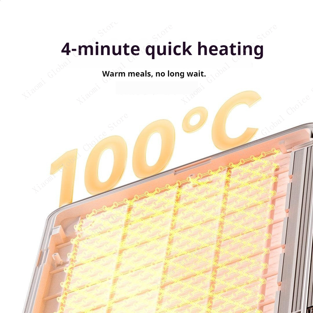 Xiaomi Folding Warming Board R - огляд і ціна Kitchen Appliances Xiaomi