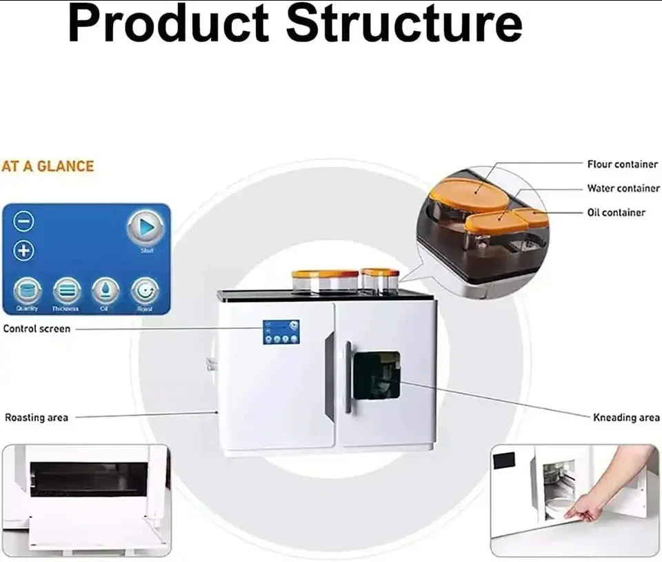 Automatic Electric Roti Robot  - огляд і ціна Roti Maker Automatic