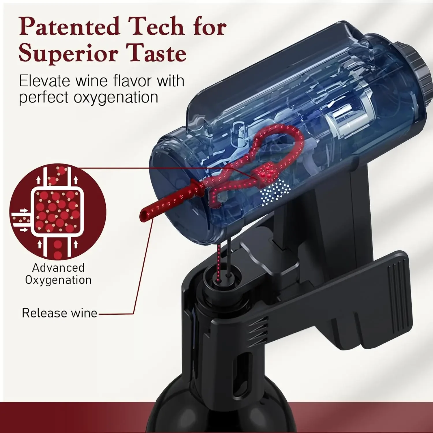 Wine Preservation System Elect - огляд і ціна Wine Opener Electric